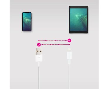 CABLE DATOS/CARGADOR USB LIGHTNING 0.5M BLANCO NANOCABLE
